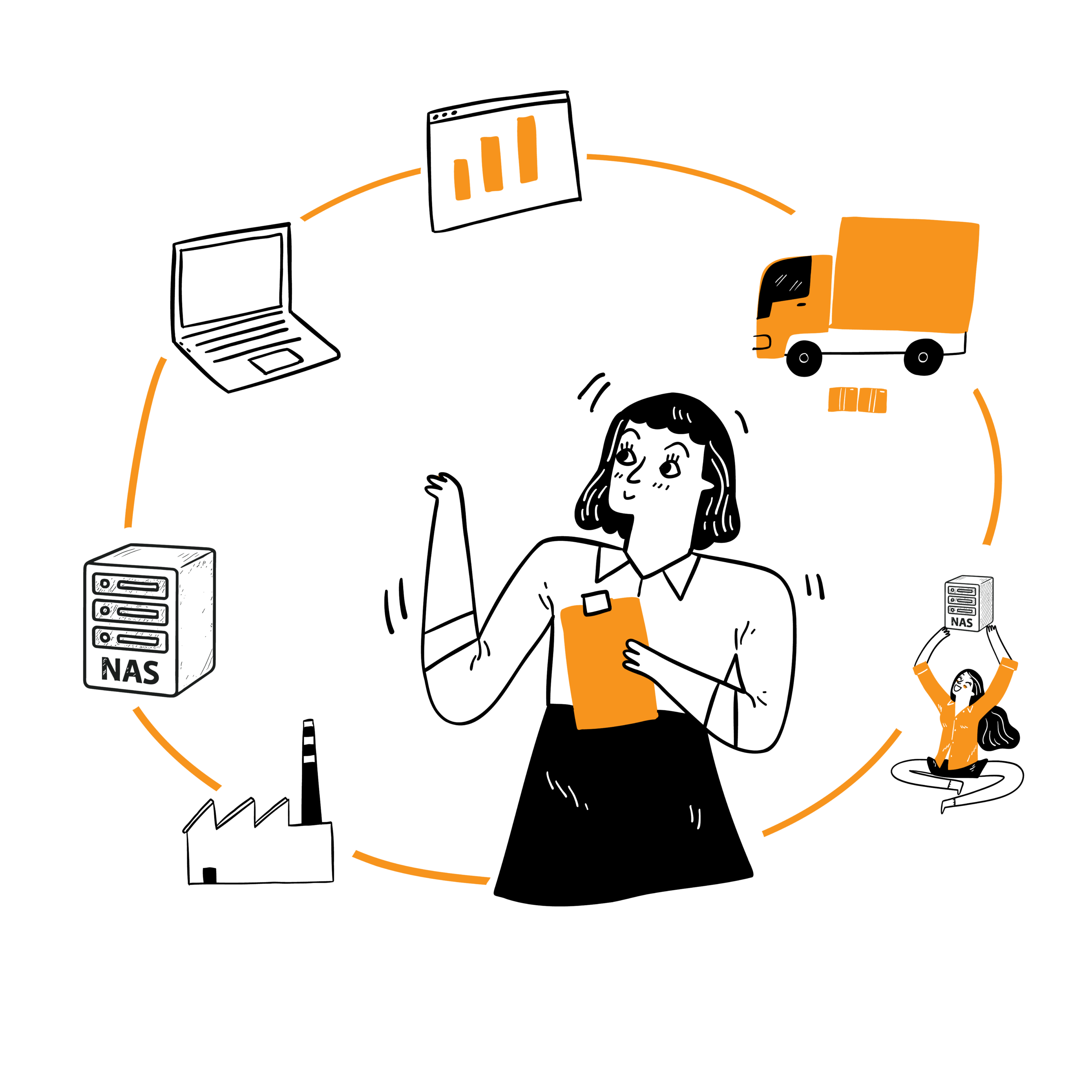 Długi cykl życia produktów i stabilna dostępność akcesoriów – oferta FEN.